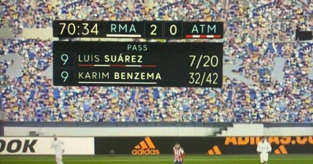The data which summed Luis Suárez up in the derby. Screenshot/MovistarLaLiga