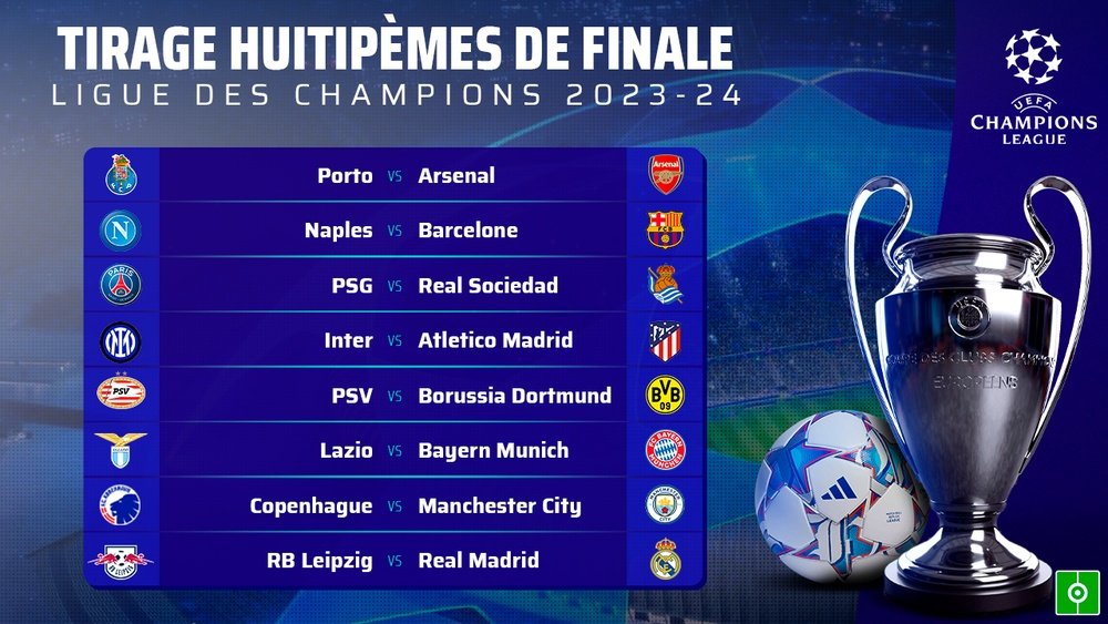 Tirage Au Sort Ligue Des Champions 2024 Fina Orelle Tirage Au Sort Ligue Des Champions 2024 Fina Orelle