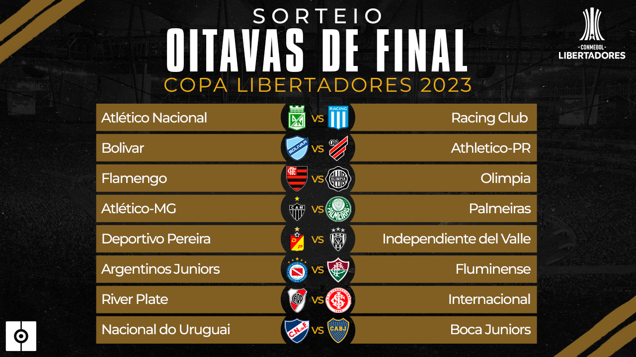 Oitavas de final Copa Libertadores - Favoritos Betano