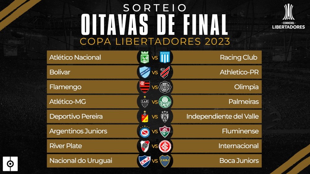 Confira as datas dos jogos das oitavas de final da Libertadores