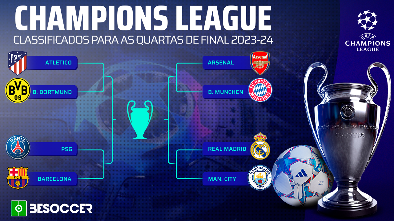 quartas da champions 2024 & fase final da champion