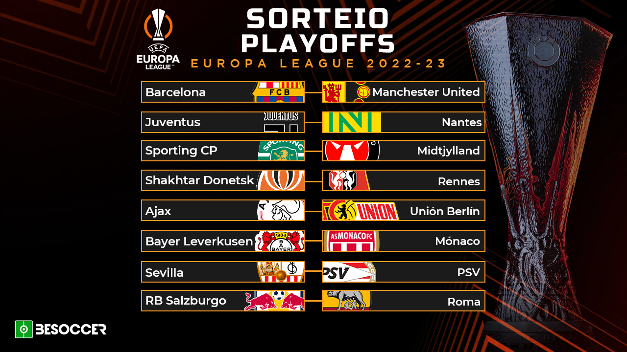 Sorteio das oitavas da Champions e da Europa League repetem finais; confira  os duelos - Champions League - Br - Futboo.com