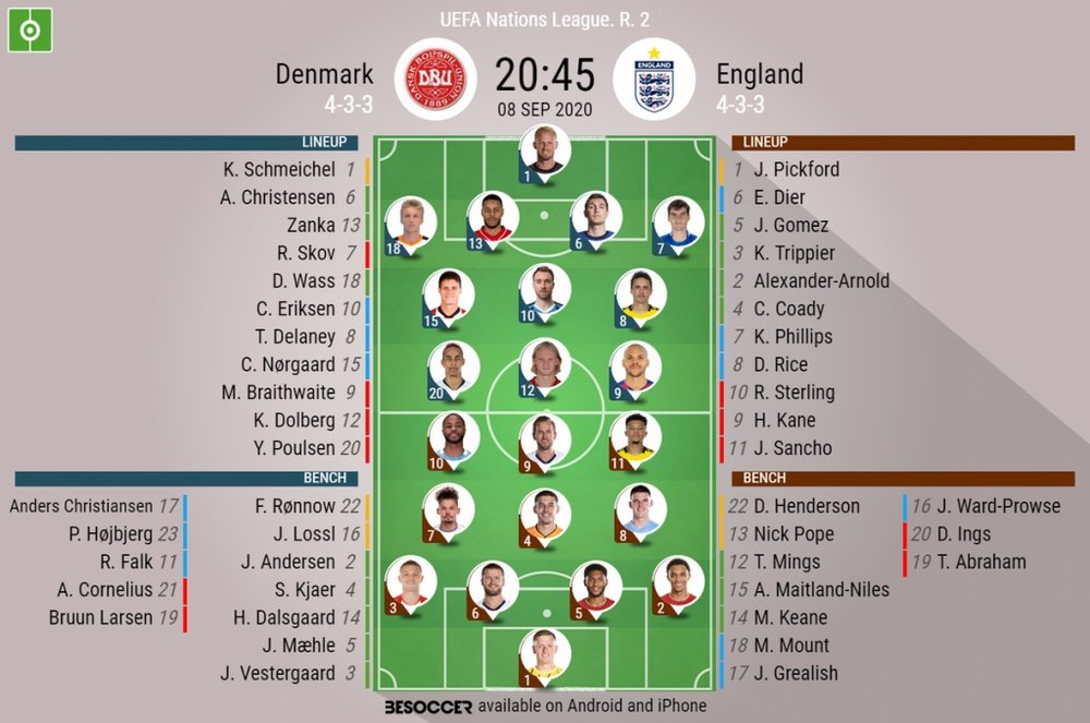 Denmark v England, UEFA Nations League 2020/21, 8/9/2020, matchday 2 - Official line-ups. BESOCCER