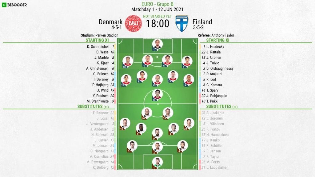 Denmark v Finland - Euro 2020 - group stage - 12/06/2021 - official line-ups. BeSoccer