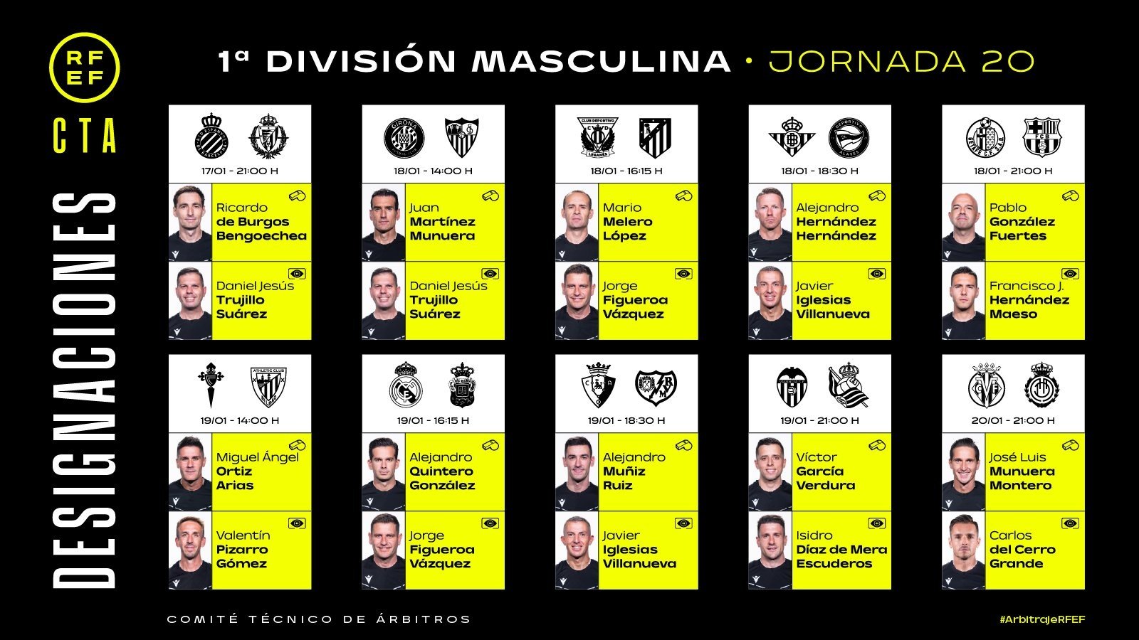 Los árbitros de la próxima jornada. RFEF