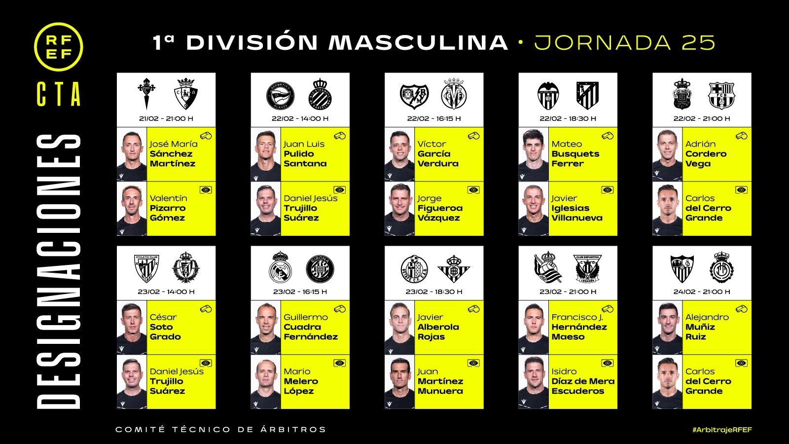 Estas son las designaciones para la jornada 25 de LaLiga EA Sports. RFEF