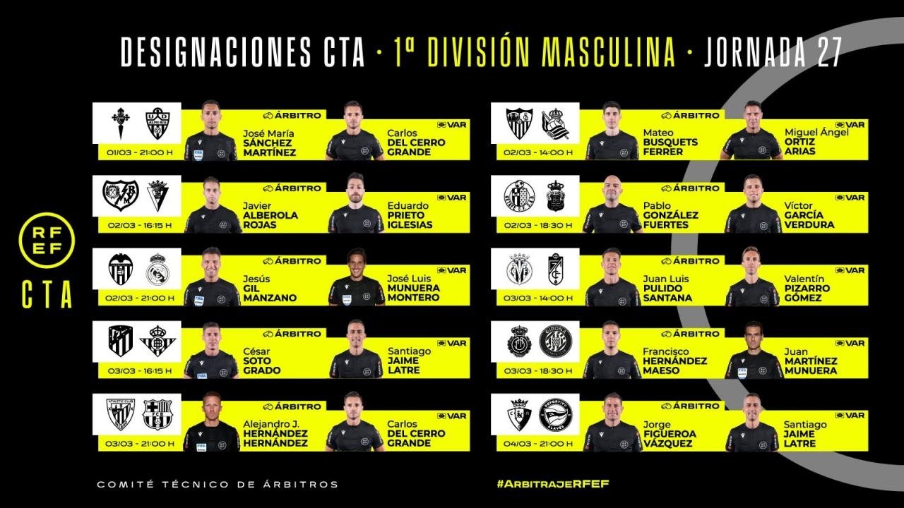 Gil Manzano arbitrará en el Valencia-Madrid; Hernández Hernández, en el Athletic-Barça