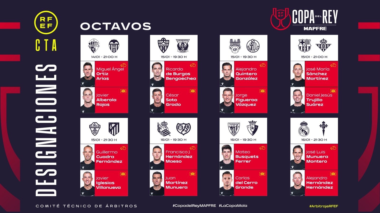 Los árbitros de los octavos de final de Copa. RFEF