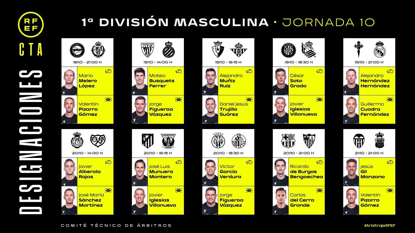 Designaciones de la jornada 10: Hernández Hernández dirigirá el Celta-Real Madrid. RFEF