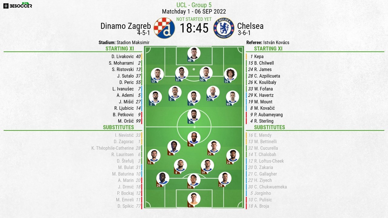 Dinamo Zagreb v Chelsea, Champions League 2022/23, matchday 1, 6/9/2022, line-ups. BeSoccer