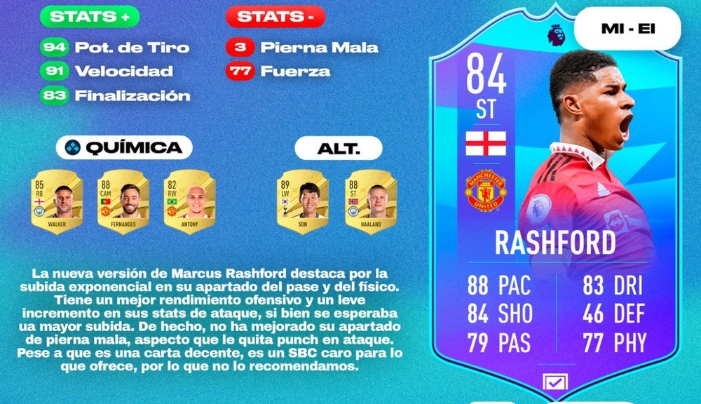 SBC Marcus Rashford POTM. Team BeSoccer