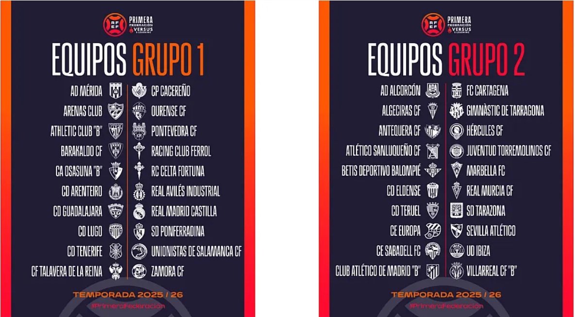 Estos son los grupos de la Primera RFEF. RFEF