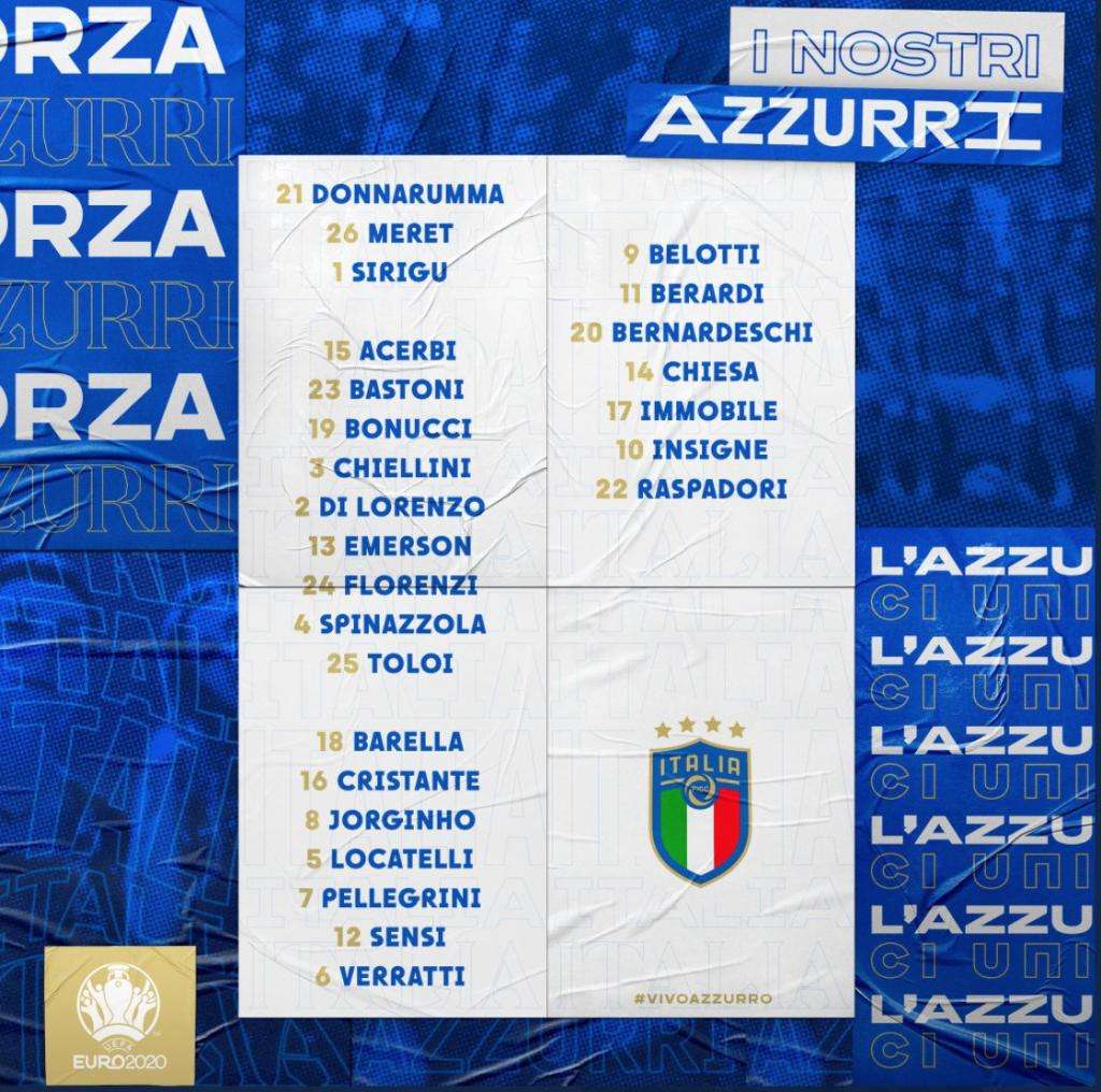 Dorsales Selección Italia