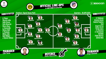 Check out the confirmed lineups for the second leg of the Champions League quarter-finals tie between Borussia Dortmund and Atletico Madrid at the Signal Iduna Park, which kicks off at 21:00 CEST.
