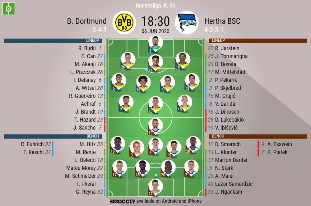Dortmund v Hertha Berlin, Bundesliga 2019/2020, J30, 6/06/2020 - official line-ups. BeSoccer
