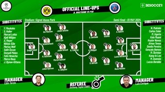 Dortmund v PSG - as it happened