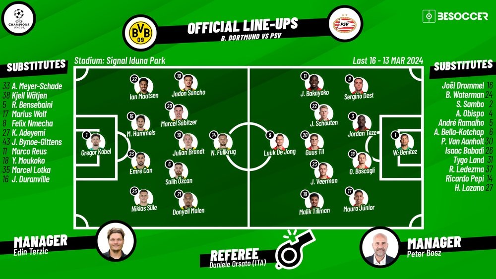 Dortmund v PSV, 2nd leg, last 16, 23/24 Champions League, 13/03/2024, lineups. BeSoccer