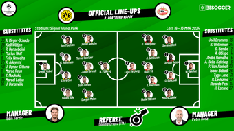 Take a look at the lineups for the second leg of the Champions League last 16 tie between Borussia Dortmund and PSV at Signal Iduna Park in Dortmund, Germany.