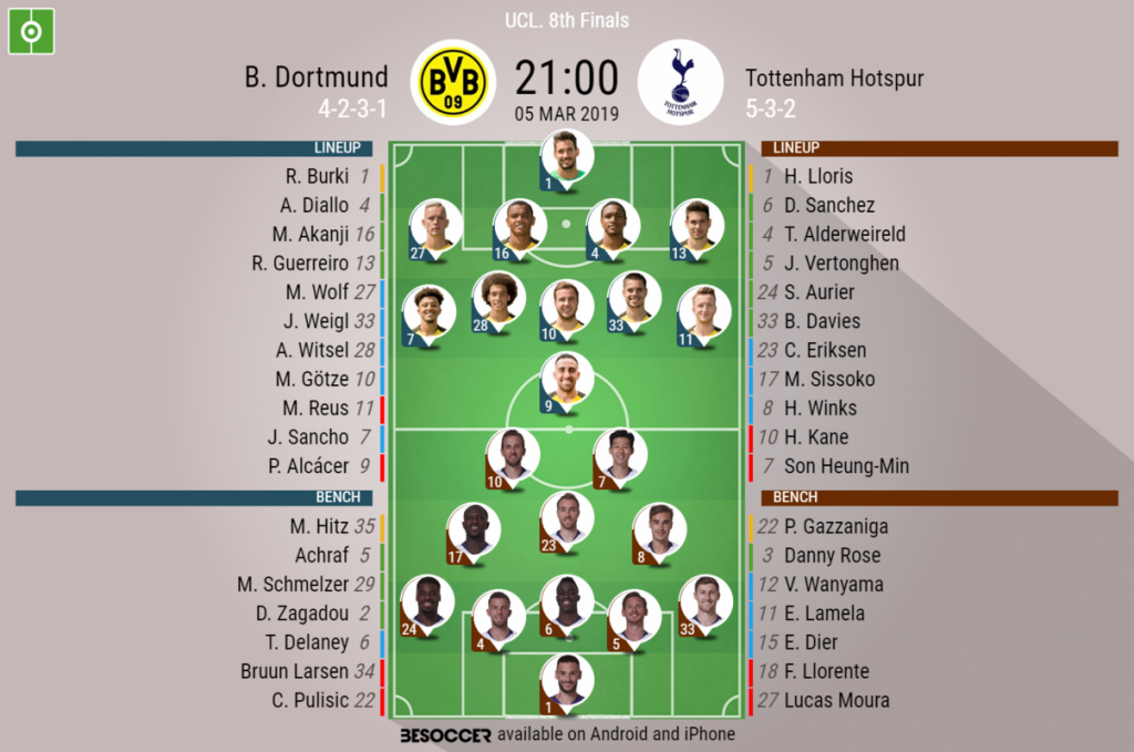 Borussia Dortmund v Tottenham Hotspur - As it happened