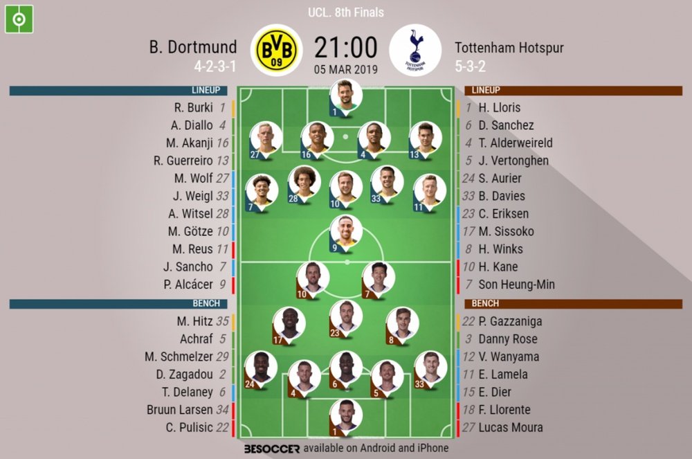 Borussia Dortmund v Tottenham Hotspur, Champions League last 16 - official line-ups. BESOCCER