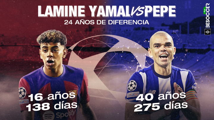 24 años separan a Yamal de Pepe en el duelo de mayor diferencia de la Champions
