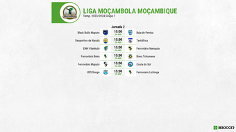 O Moçambola 2024 começou no último sábado e nos rendeu seis jogos memoráveis com 16 gols marcados. E o melhor é que ainda restam outras 21 rodadas de pura emoção!