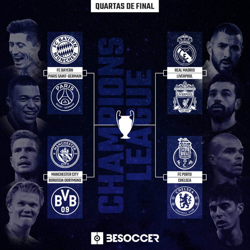 Estes são os confrontos das quartas de final da Champions League 2021/22