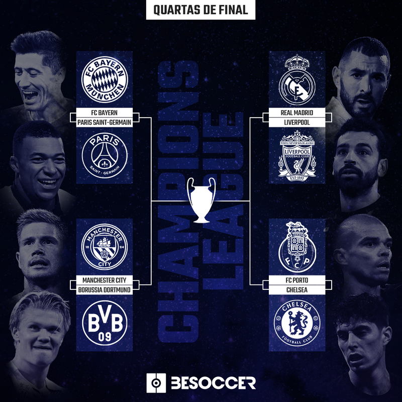 Estes são os confrontos das quartas de final da Champions League