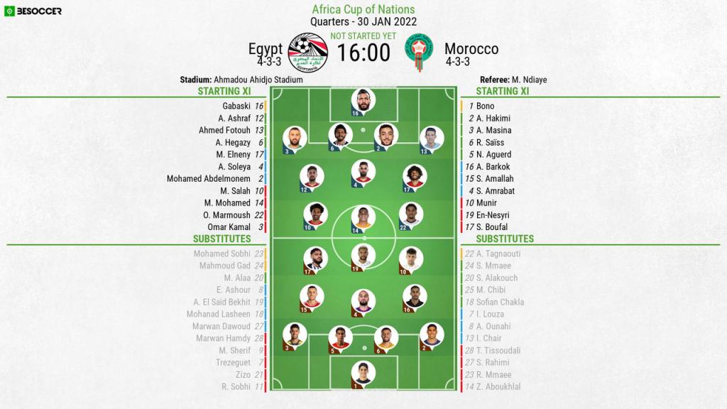 Morocco egypt vs Egypt vs