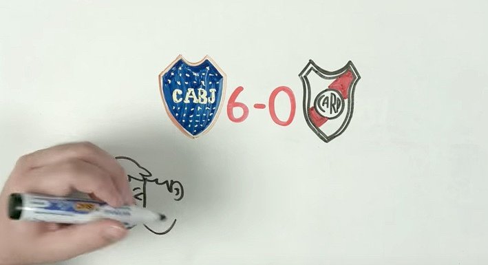 La historia de los Boca-River, en dibujos. Youtube