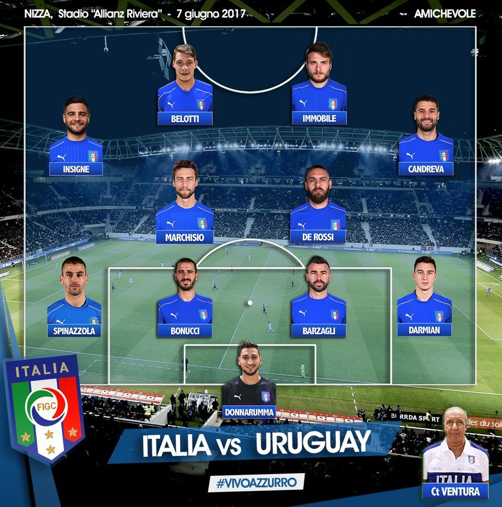 Así salió el conjunto italiano ante Uruguay. Twitter/Vivoazzurro