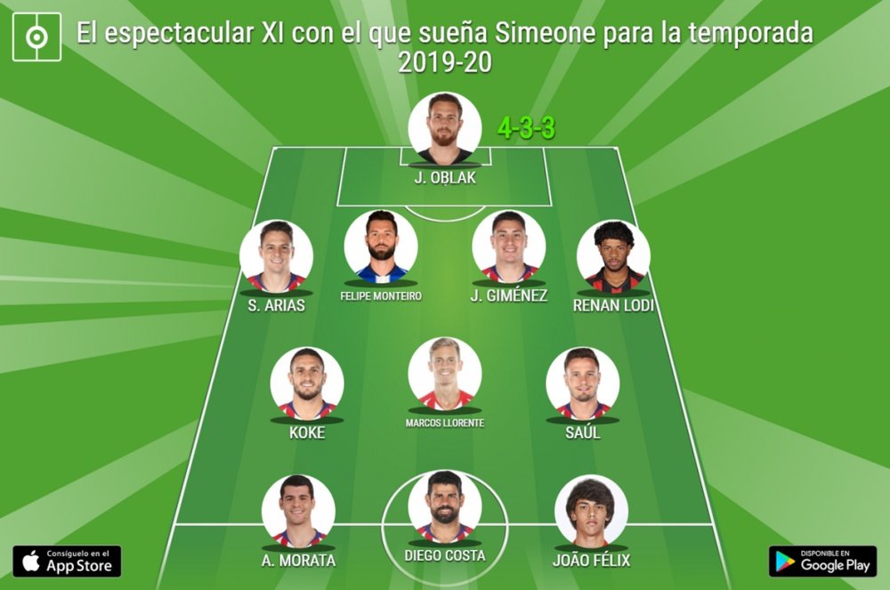 El espectacular XI con el que sueña Simeone para la temporada 2019-20. BeSoccer