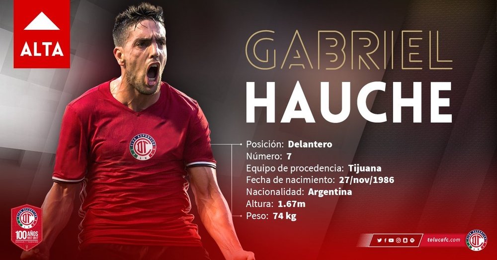 El extremo argentino Gabriel Hauche ficha por el Toluca. TolucaFC