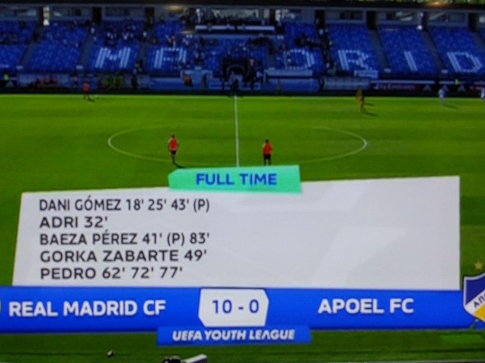 El Madrid goleó 10-0 al Apoel en la Youth League. beINSports