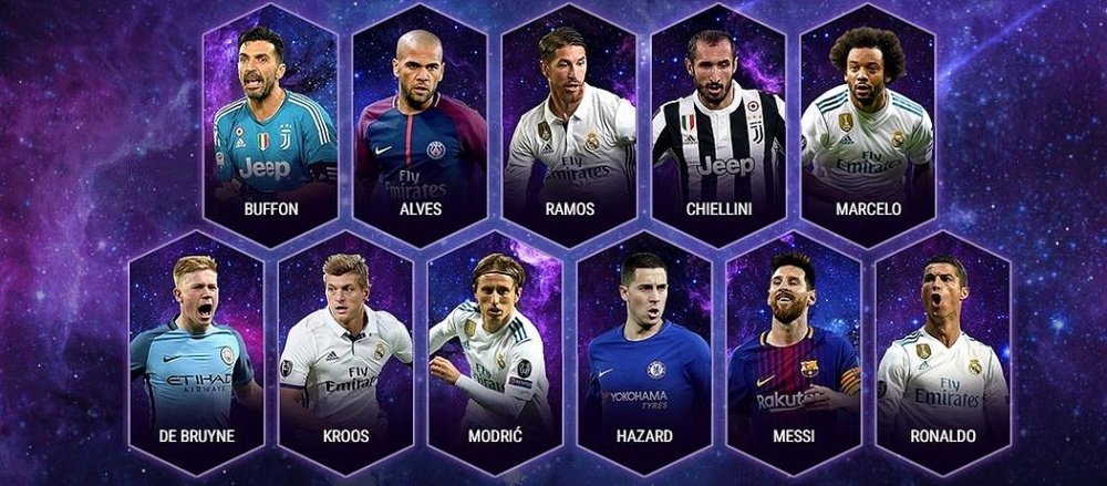 O onze ideal de 2017 da UEFA. UEFA