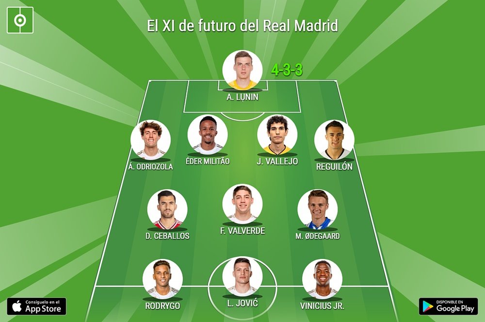 El posible XI de futuro que tiene el Real Madrid. BeSoccer