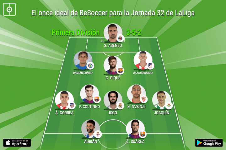 BeSoccer's La Liga team of the week - Gameweek 32
