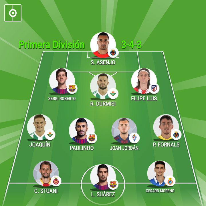 BeSoccer's La Liga Team of the Week - Gameweek 16
