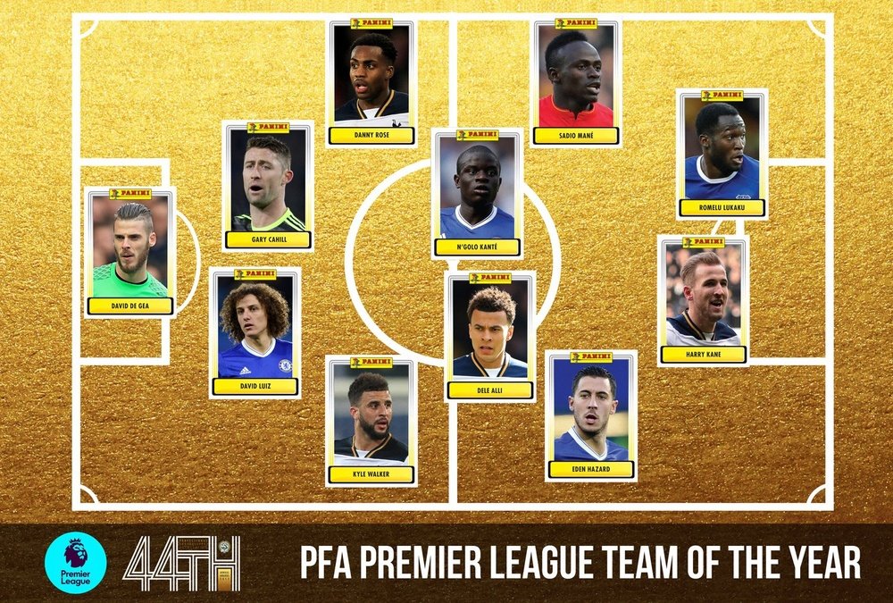 El once ideal de la Premier League 2016-17 para la Professional Footballers' Association. PFA
