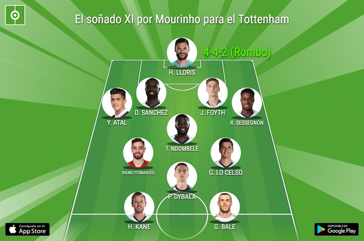 El XI que podría tener Mou en el Tottenham: con Bruno, Dybala... ¡y Bale!