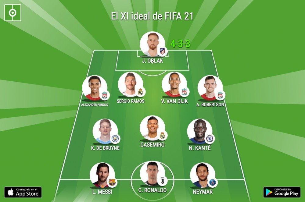 El mejor XI por posición con las nuevas medias de FIFA 21. BeSoccer