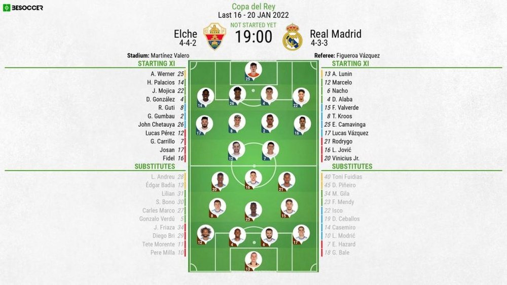 Elche v Real Madrid, Copa del Rey 2021/22, last 16, 20/01/2022 - Official line-ups. BeSoccer
