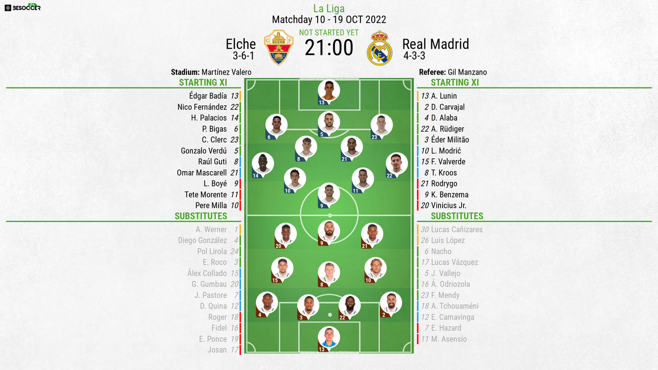 Elche v Real Madrid - as it happened