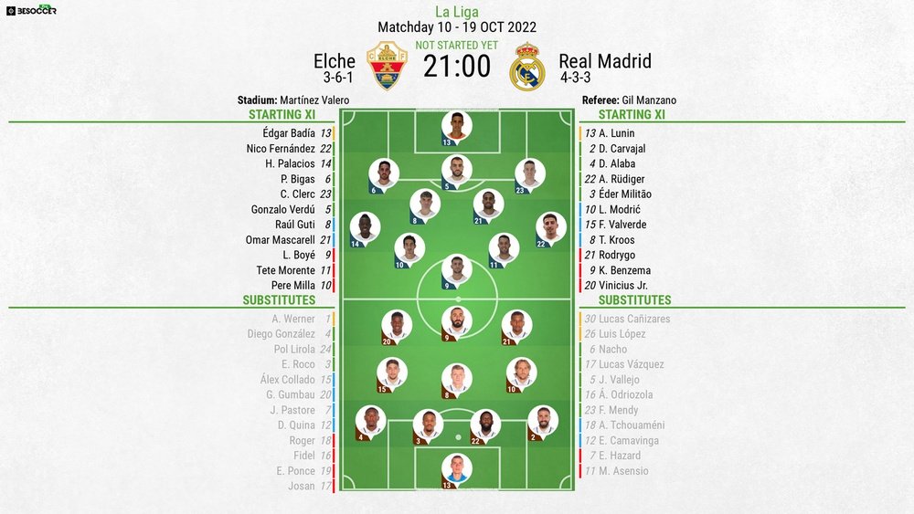 Elche v Real Madrid, La Liga, matchday 10, 2022/23, 19/10/2022, line-ups, BeSoccer