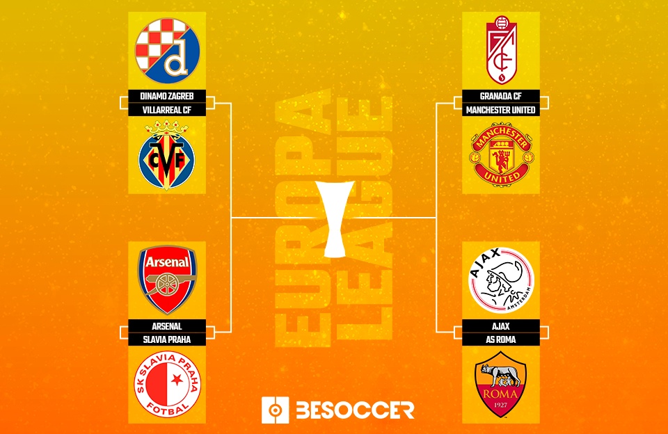 Estos son los cruces de cuartos de la Europa League 2020-21