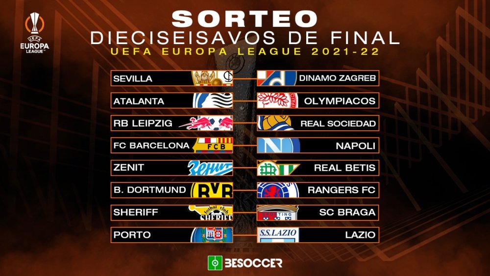 Sigue el sorteo de la Europa League. BeSoccer