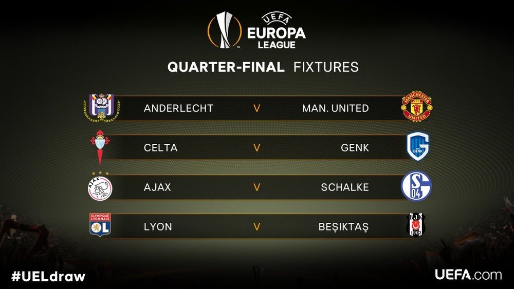 Estos son los enfrentamientos correspondientes a los cuartos de final de la Europa League. UEFA