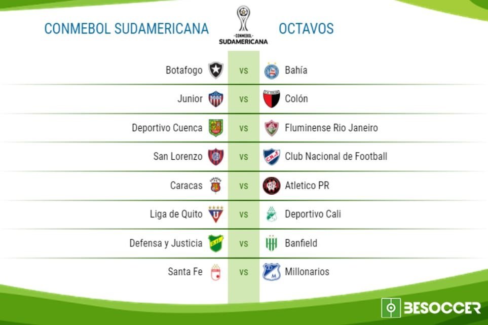 ¡Determinados los octavos de la CONMEBOL Sudamericana!