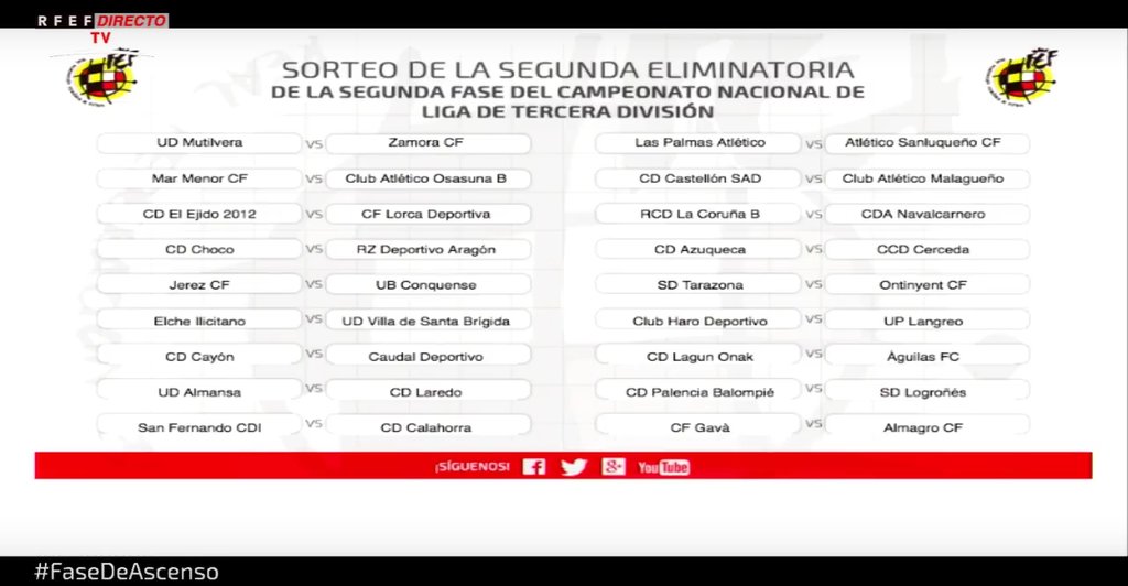 Estos Son Los Emparejamientos De La Fase De Ascenso A Segunda B