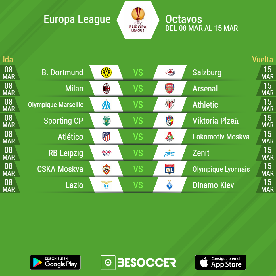 Estos son los enfrentamientos de octavos de la Europa League